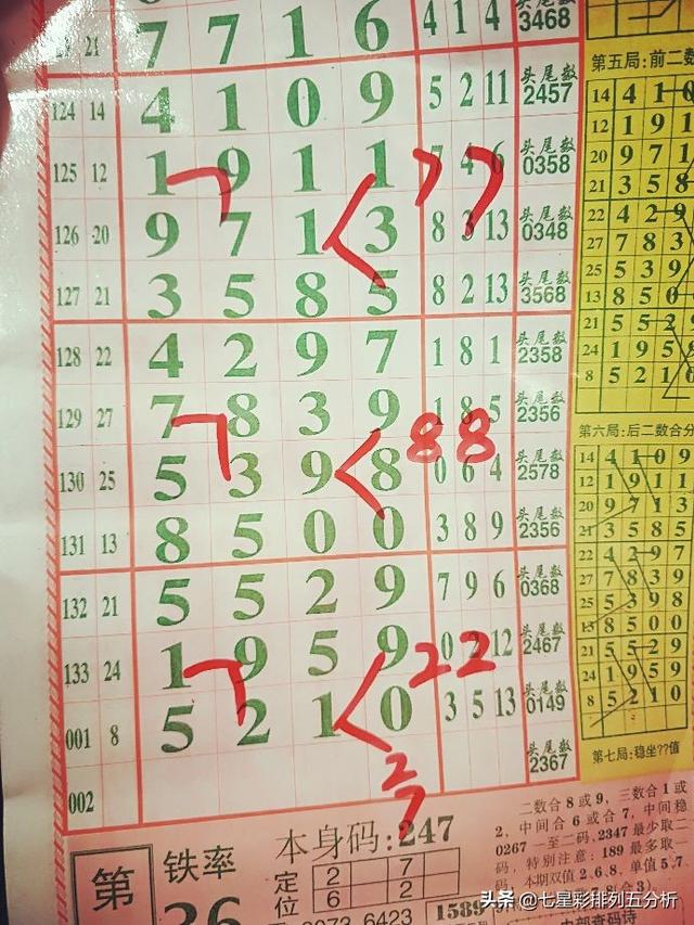 一码一肖，精准预测的原理