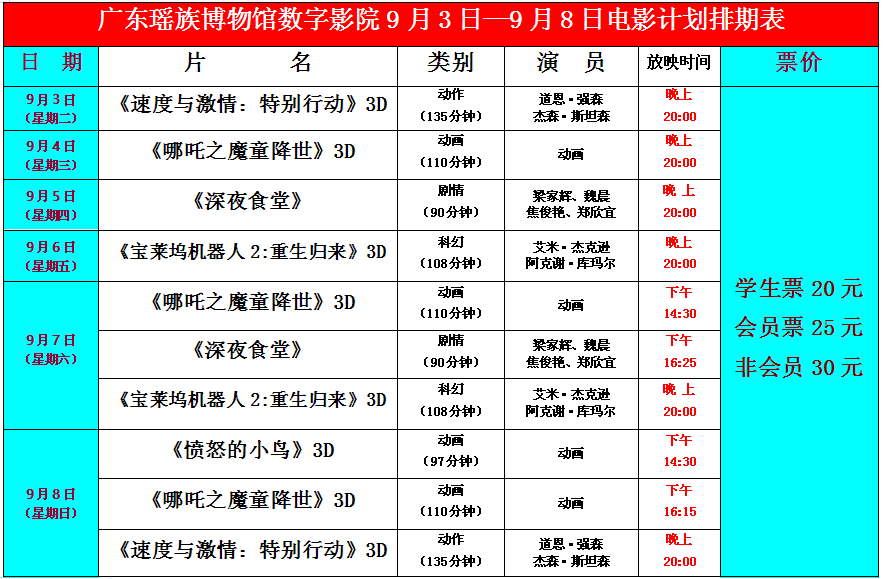 免费公开2025正版资料与精准资料大全—澳门一码一肖的独特视角