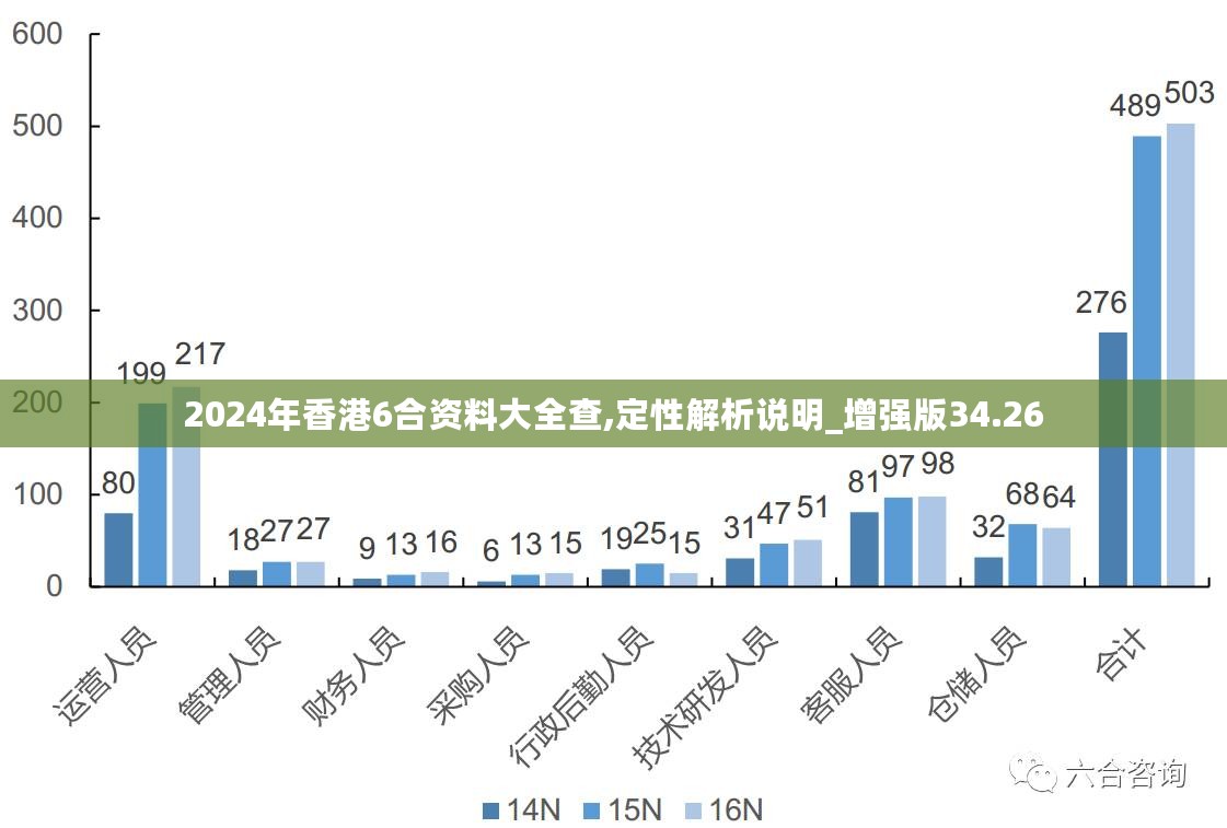 揭秘2025年新澳全年资料，推荐口碑超强的高分辨率版6.61.457全解析